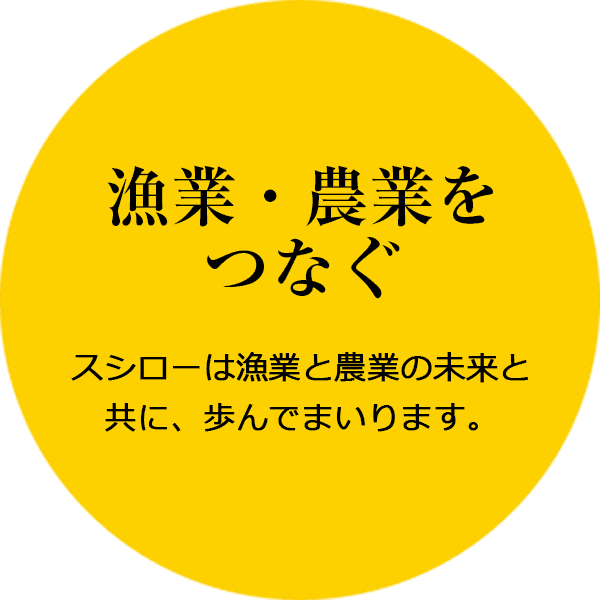 漁業・農業をつなぐ